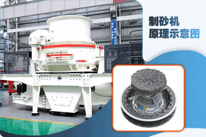 冲击式制砂机工作原理 冲击式制砂机工作原理