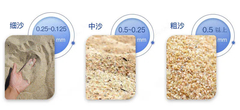 一体式移动制砂机加工成品展示 一体式移动制砂机加工成品展示