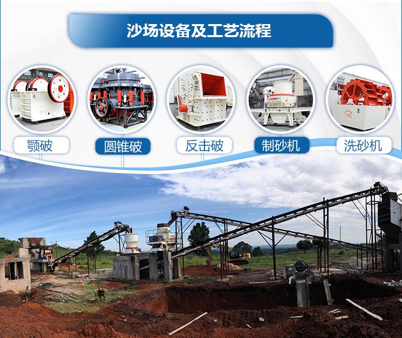 沙场设备及工艺流程 沙场设备及工艺流程