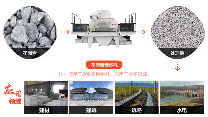 ϸƷʻɰ۸񡪽м60-120ֵ