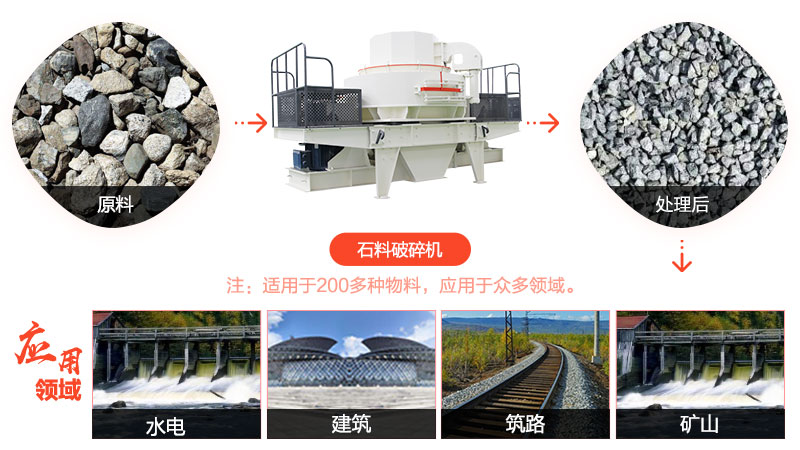 ʯóӹʱ12-150ֽ05ʯ