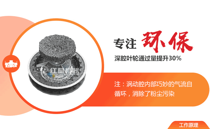 ʱ100-200ʯͷɰʮгɾ͸Ʒ