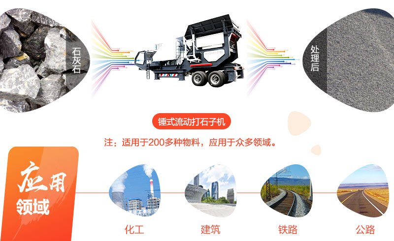 ʱ150-200ִʽʯӻ-һγͣ