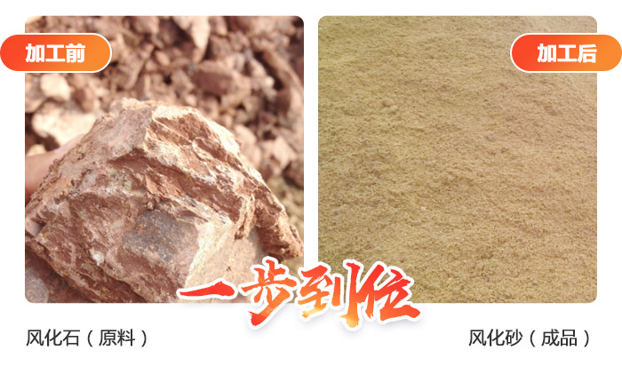 ʱ500ȫ׷绯ʯɰߣʯɰһλ