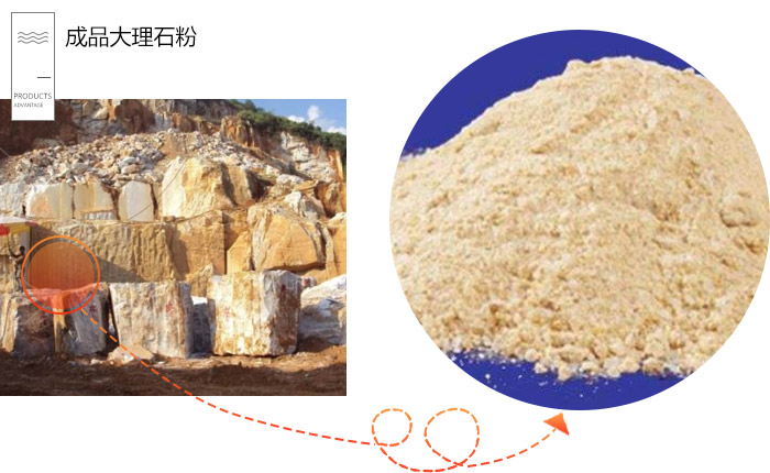 һ״ʯӹʲô豸ôͶʸ㣿