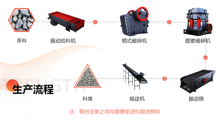 ͦɹţײʱ150ֵú̿Ͷʹ