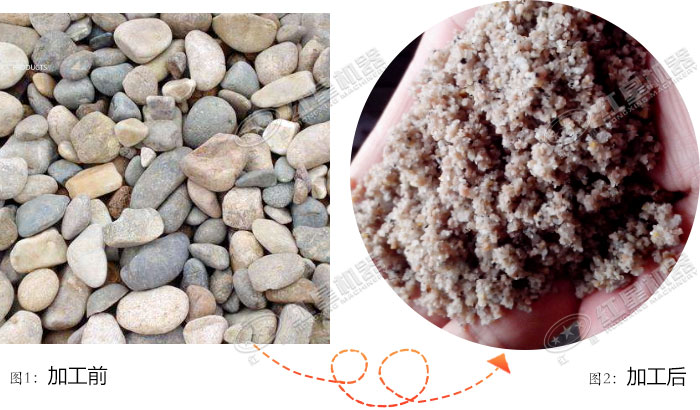 ͺʯɰ豸Ǯһ̨ÿСʱ200ɳӣ