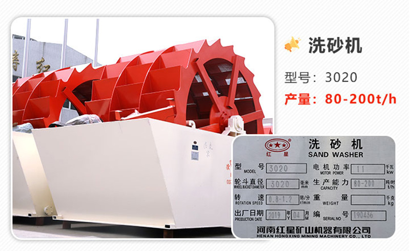 ÿСʱϴ80ϴɰǮһ̨Щͺſѡ