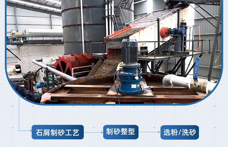 ʯмƳɽɰĹռ豸֣̽ײʯмɰֳ