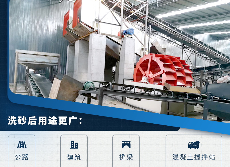 ײûΪûṩɿϴɰ豸