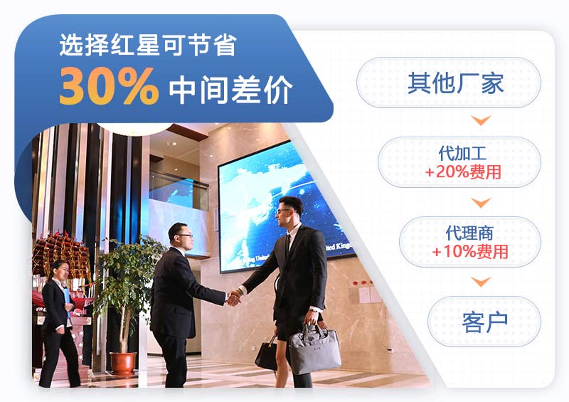 易彩堂厂家直销 易彩堂厂家直销