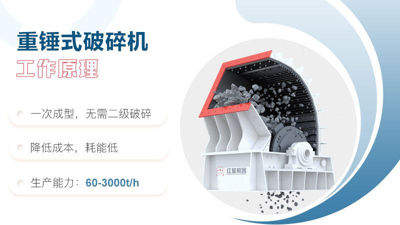 锤式破碎机工作原理 锤式破碎机工作原理