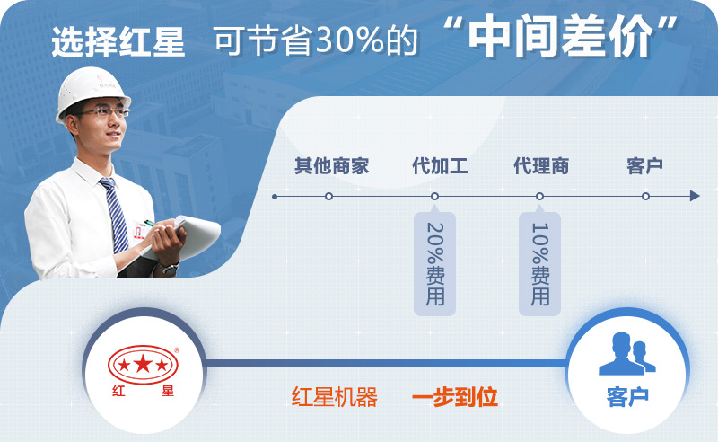 易彩堂厂家直销 易彩堂厂家直销