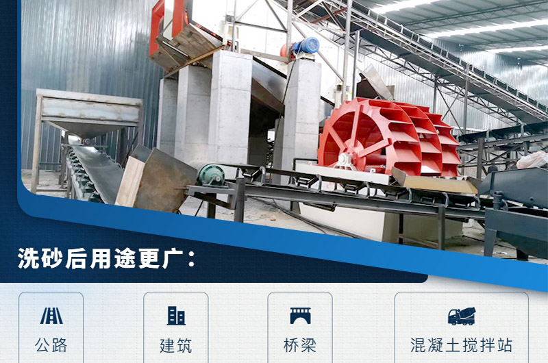 增加筛分、洗砂环节可充分控制石粉含量 增加筛分、洗砂环节可充分控制石粉含量