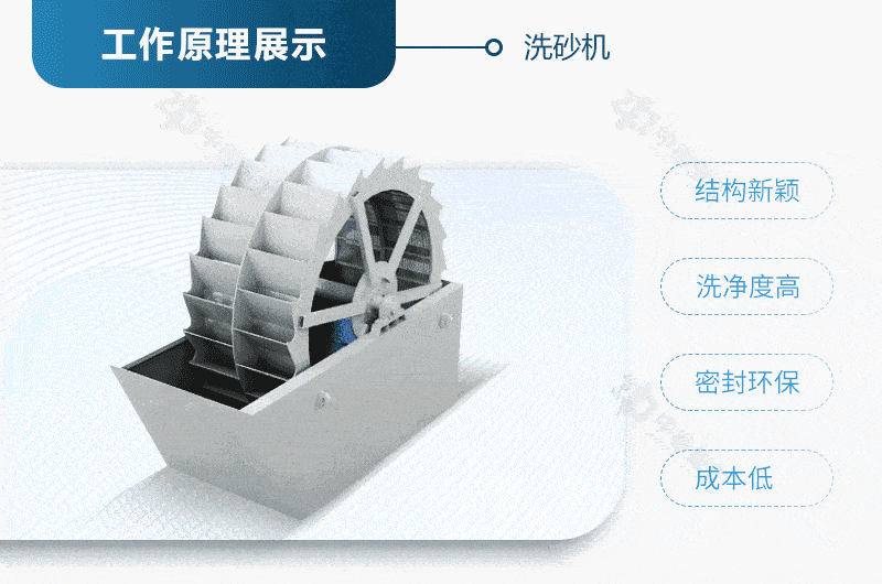 ɰҪˮϴϴɰ豸Ǯһף