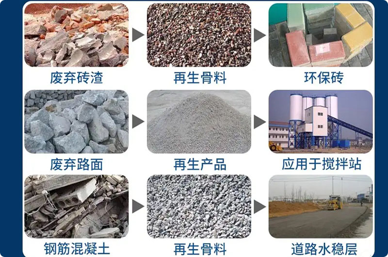 建筑垃圾粉碎后用途多 建筑垃圾粉碎后用途多